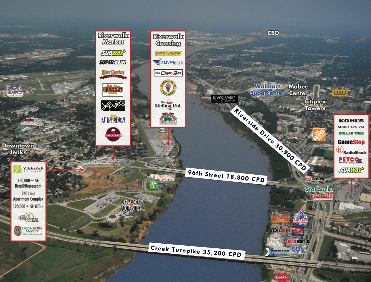 Riverwalk Crossing Jenks, Oklahoma Paine & Associates